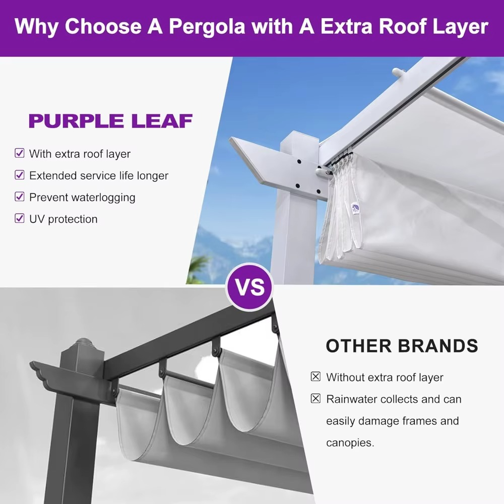 مظلة خارجية من الألومنيوم مقاس 10×10 مع مظلة قابلة للسحب شديدة التحمل وظل مزدوج للفناء الخلفي